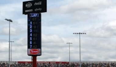How the NASCAR Cup Series Points System Works in 2026