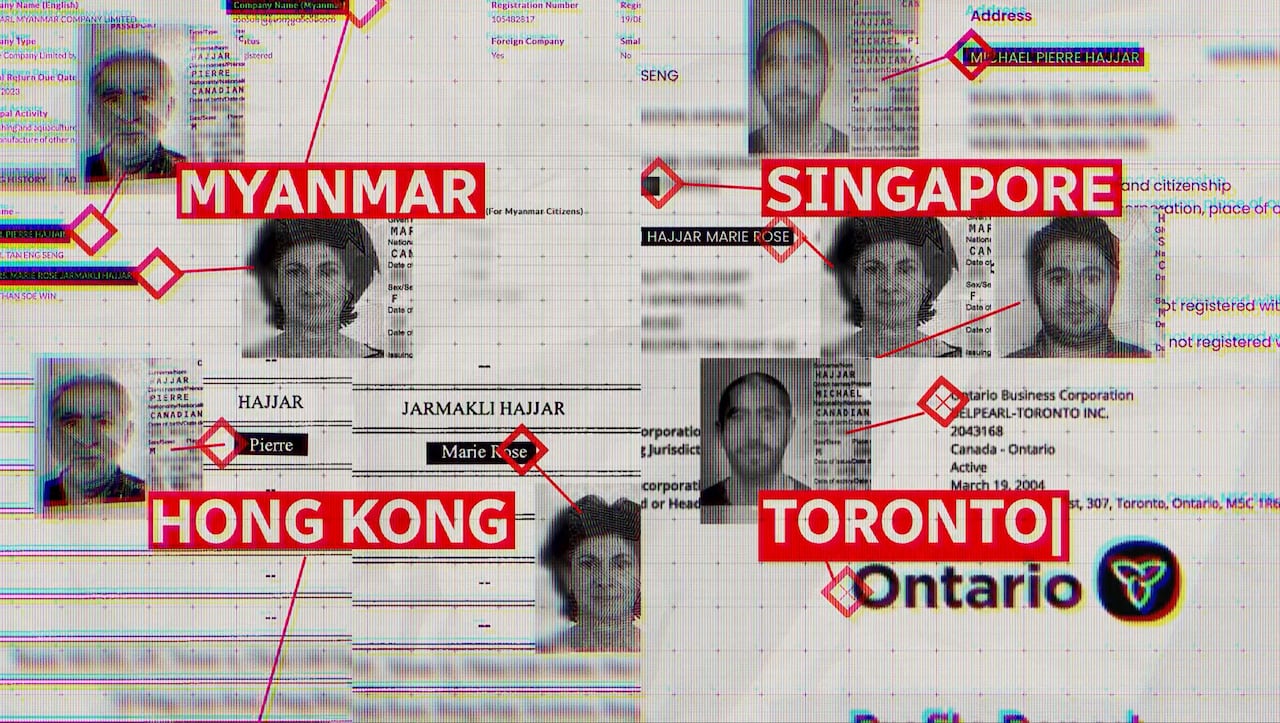 A graphic showing the relationship between different people and a corporation.