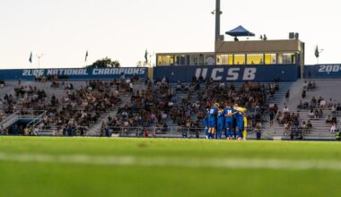 Men's Soccer Adds Six Transfers ahead of 2026 Campaign