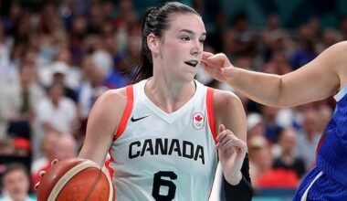 Canadian women drop narrow decision to host Turkey in FIBA World Cup qualifying opener