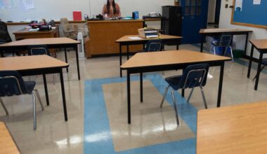 15,000-plus students regularly skip schoolacross Manitoba, leaked documents show – Winnipeg Free Press