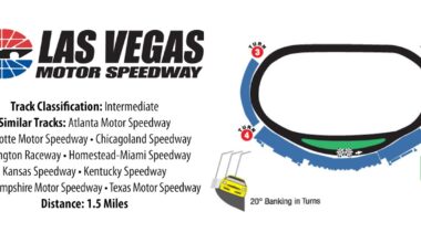 NASCAR Fantasy Fusion: Pennzoil 400 presented by Jiffy Lube at Las Vegas