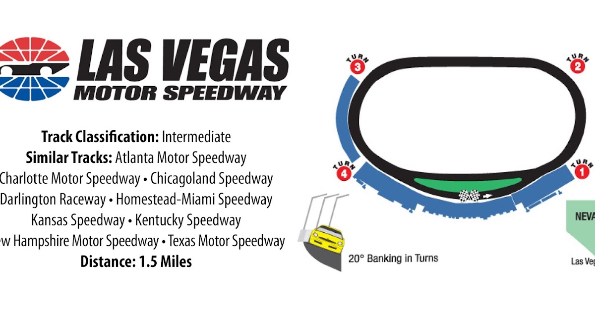 NASCAR Fantasy Fusion: Pennzoil 400 presented by Jiffy Lube at Las Vegas