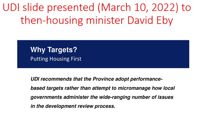 Exposing the “Shadow Planners”: A Special Presentation for Metro Vancouver region (online event March 26)