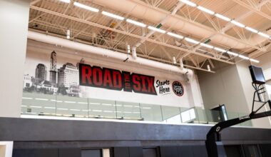 G League’s Raptors 905 open new practice facility to be shared with public