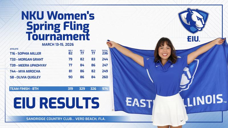 Miller Ties For 16th To Lead EIU Women's Golf