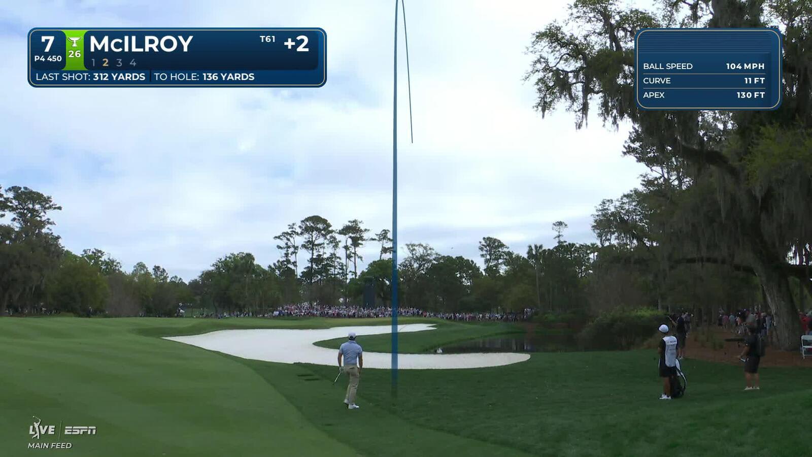 Rory McIlroy hits 135-yard approach to 2 feet, sets up birdie on No. 7 at THE PLAYERS