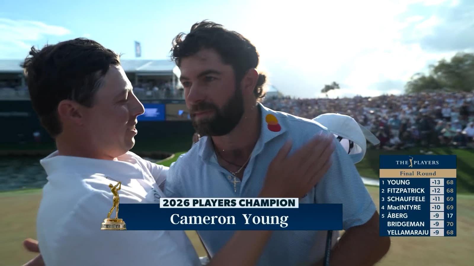 Every shot from Cameron Young, Matt Fitzpatrick on final two holes of THE PLAYERS