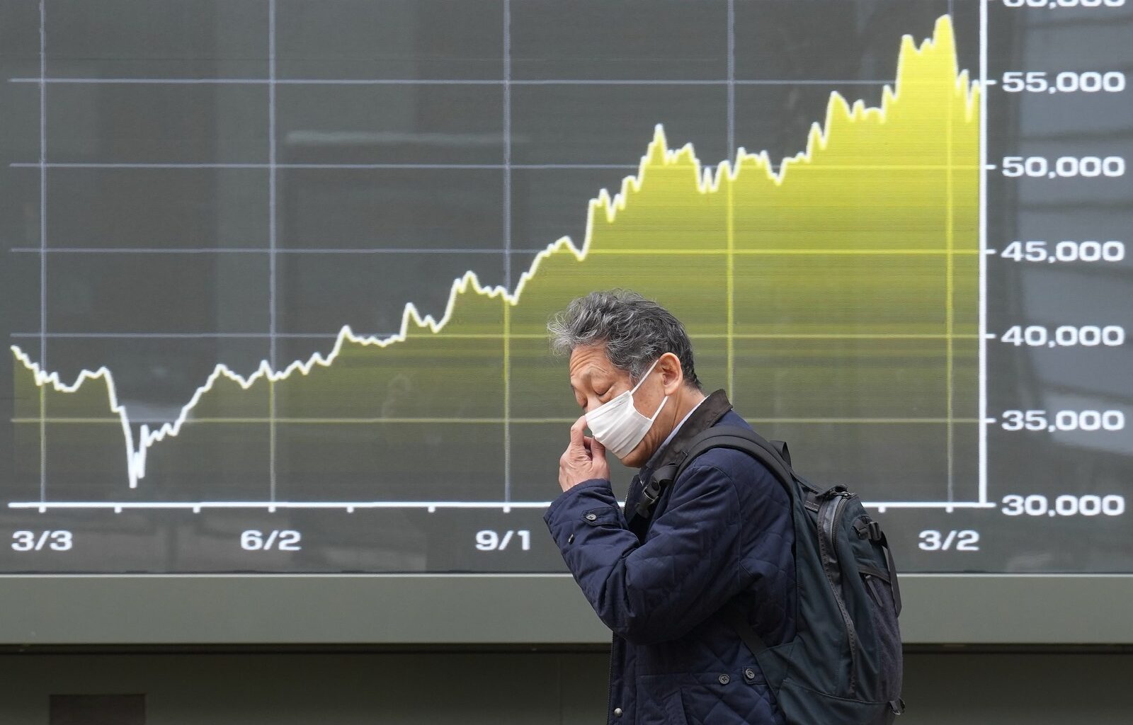 Falling oil prices send Wall Street toward its best day since the Iran war began – Winnipeg Free Press