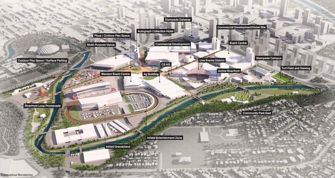A rendering that shows the plans for Stampede Park over the next 20 years.