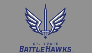 St. Louis Battlehawks to release quarterback Ben Wooldridge – BGMSportsTrax