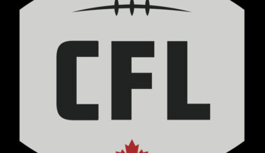 Riders Football Operations Department Among Three Finalists for New C-F-L Ted Goveia Award