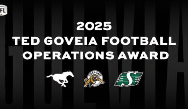 CALGARY, HAMILTON AND SASKATCHEWAN NAMED FINALISTS FOR TED GOVEIA FOOTBALL OPERATIONS AWARD