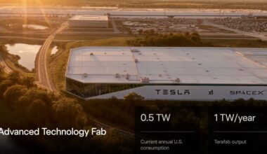 Tesla and SpaceX announce $25B 'Terafab' chip factory — here's why it reeks of desperation