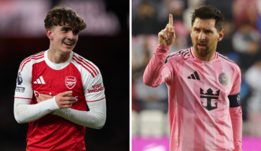 Messi to Dowman: Who's the world's best player at every age?