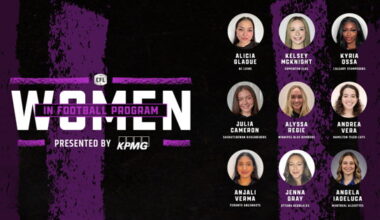 NINE PARTICIPANTS JOIN 2026 WOMEN IN FOOTBALL PROGRAM PRESENTED BY KPMG