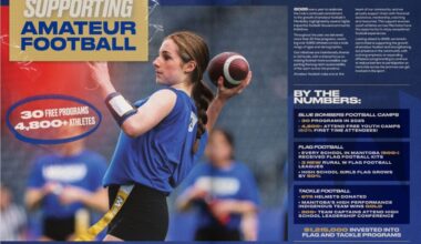 How The Bombers Can Invest In Community While Other Teams Struggle To Make Ends Meet!