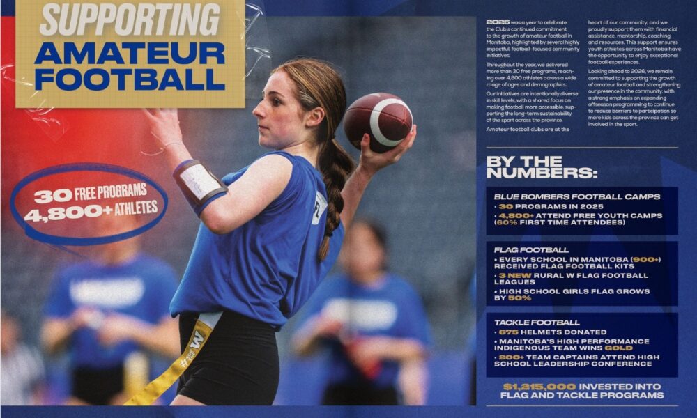 How The Bombers Can Invest In Community While Other Teams Struggle To Make Ends Meet!