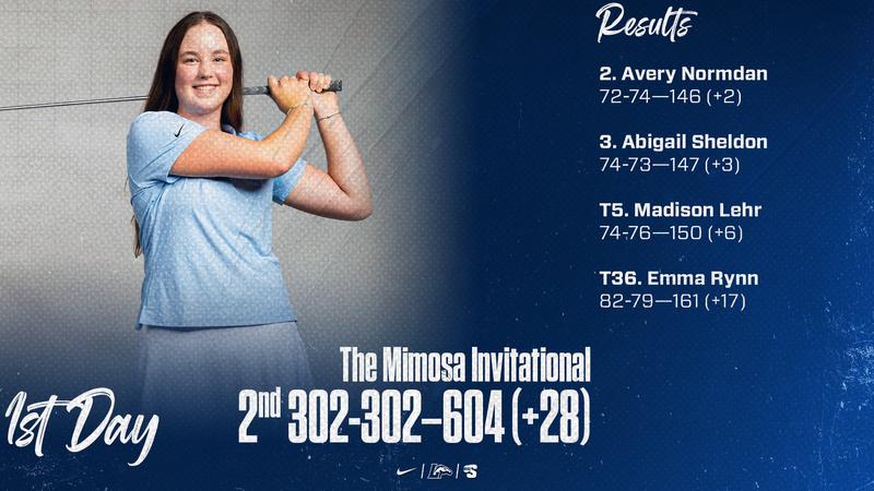 Women's Golf Sits Second at The Mimosa Invitational