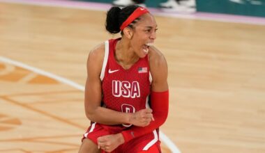 A'ja Wilson returns to USA Basketball camp in Phoenix