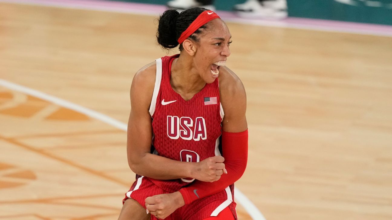 A'ja Wilson returns to USA Basketball camp in Phoenix