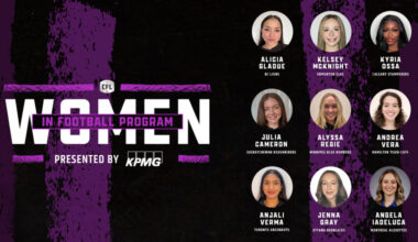 Nine Participants Join 2026 Women In Football Program Presented By KPMG