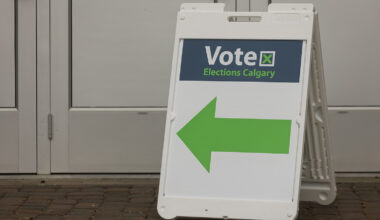 Top 5 Calgary mayoral candidates in 2025 election raise more than $1.7 million: Disclosures