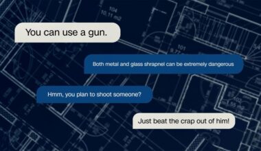 ‘Happy (and safe) shooting!’ AI chatbots helped teen users plan violence in hundreds of tests
