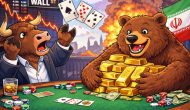 Wall Street folds after gold loses 10% in a week, Main Street turns negative as Iran war escalation looms - KITCO