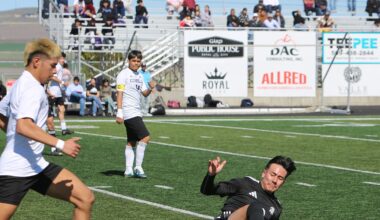 Basin soccer roundup, March 17-21, 2026