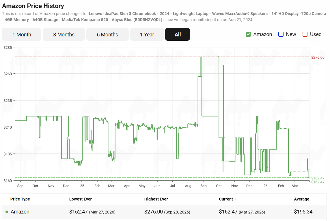 33D26E04 2078 4F9D A593 EAF28D0FBDC6