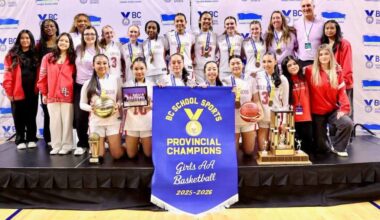 Holy Cross Regional High School senior girls basketball team with 2A division B.C. championship banner at Langley Events Centre on Saturday, Feb. 28, 2026. (Contributed/Garrett James, Langley Events Centre)