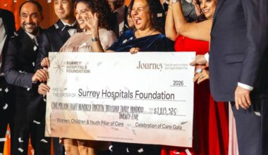 Oversized cheque shows fundraising total at Surrey Hospitals Foundation&rsquo;s Celebration of Care gala at Aria Banquet and Conference Centre in Surrey on Feb. 28, 2026. (Contributed/Diamonds Edge Photography)