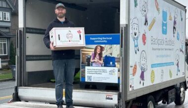 In partnership with Surrey Schools, Backpack Buddies will deliver food to children who may otherwise go without while schools are closed for the 16-day spring break. (Backpack Buddies/Contributed to Peace Arch News)