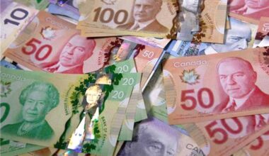 Source: Bank of Canada