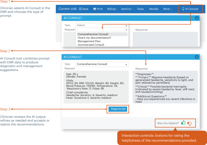 Safety of a large language model-based clinical decision support system in African primary healthcare
