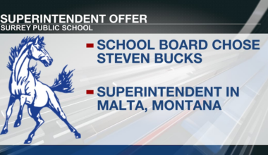 Surrey school board selects new superintendent