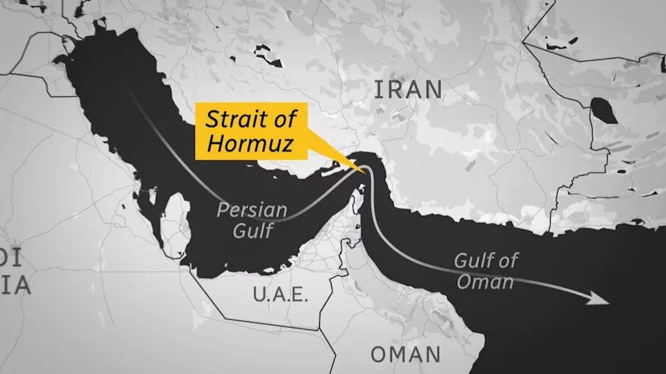Strait Of Hormuz