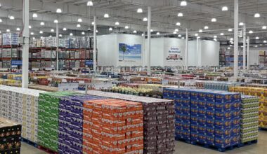 Costco Business Centre Winnipeg