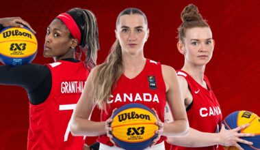 CANADA BASKETBALL ANNOUNCES ROSTER FOR FIBA 3x3 CHAMPIONS CUP 2026