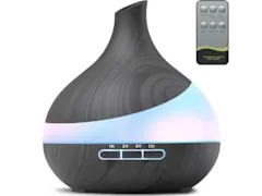 Image for the mini product module