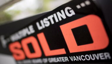 B.C. home sales market struggles in February across all regions