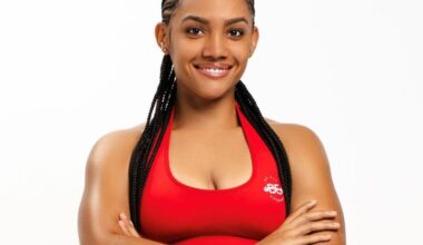 Britany Dukes is building strength inside and out | Lifestyle