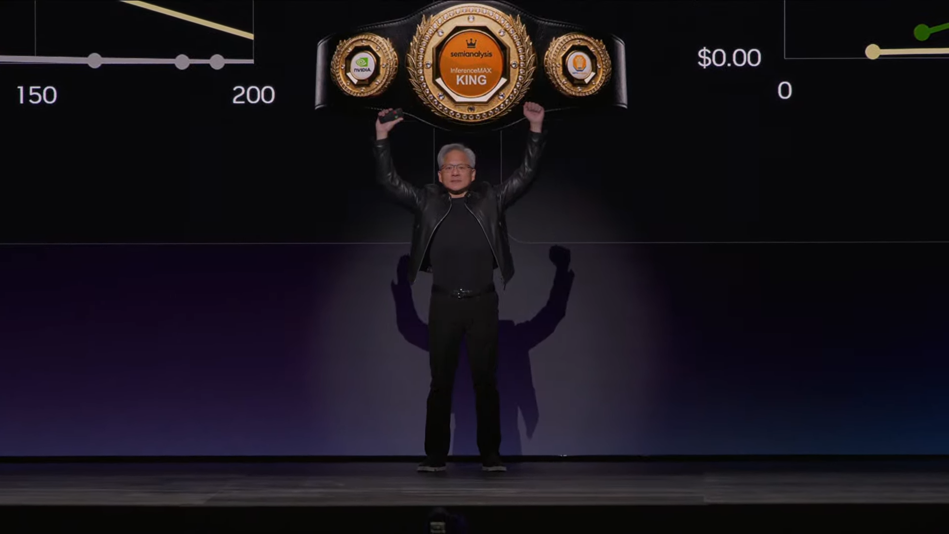 Jensen as Token King