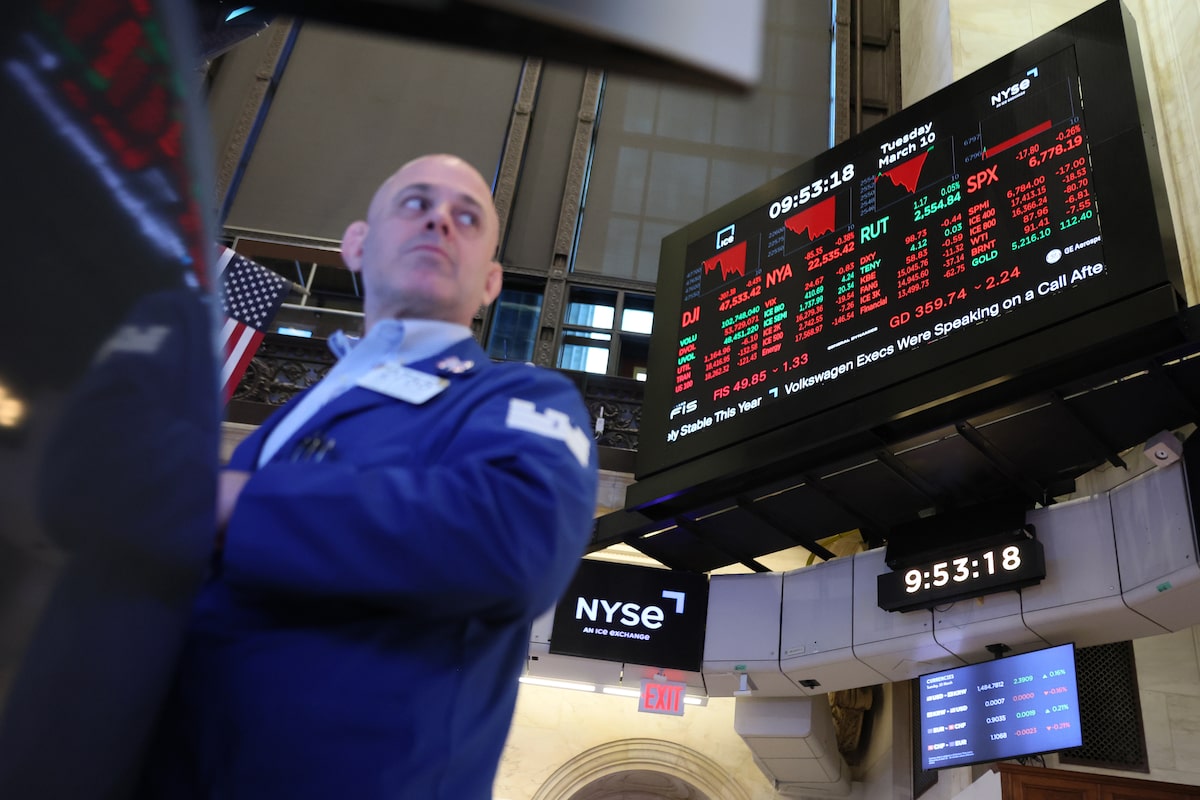 Markets today: TSX dips as volatile oil prices, Middle East conflict weigh on investor sentiment