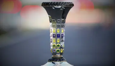 How often does the team that tops testing win the Constructors’ title?