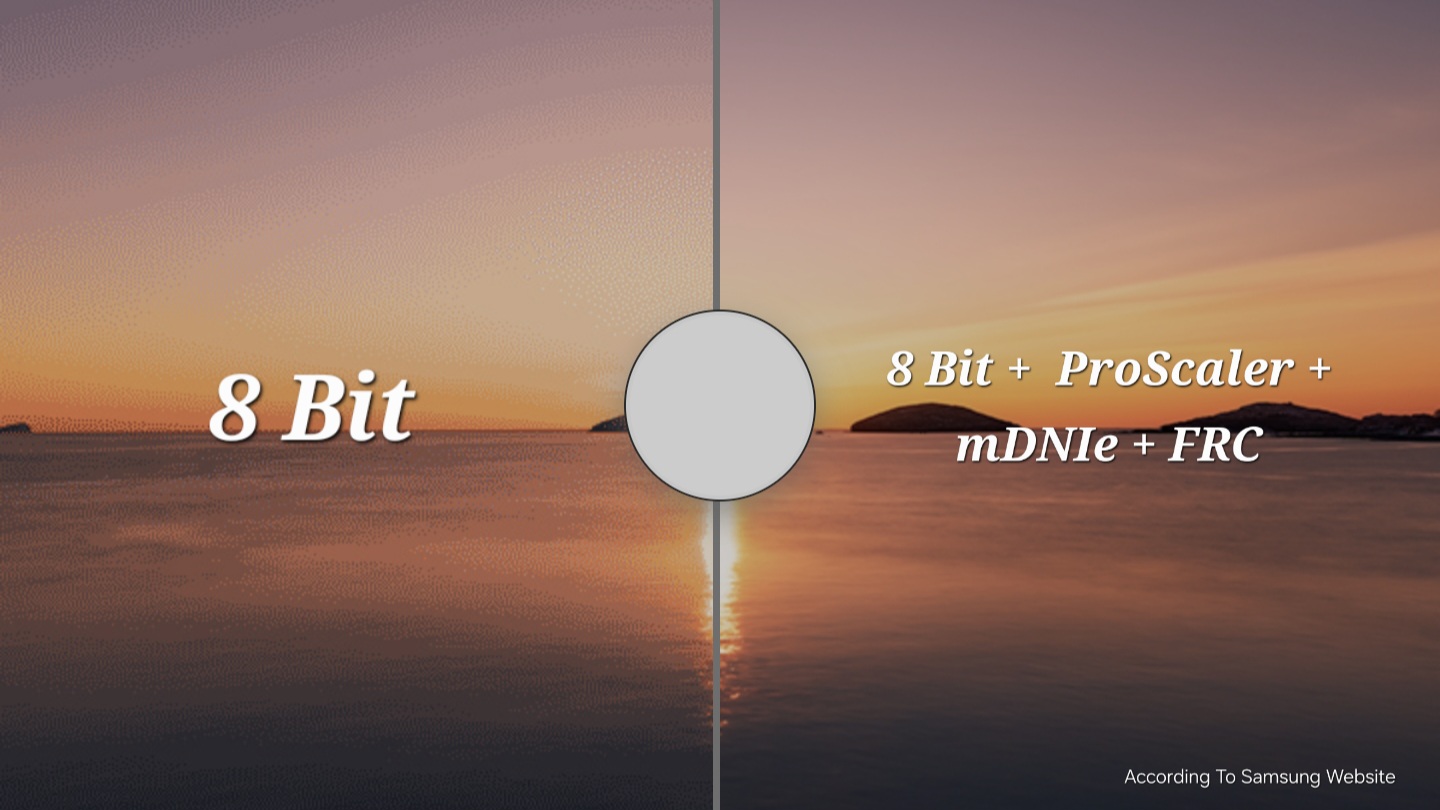 Display 8-Bit,10-Bit, ProScaler & mDNIe