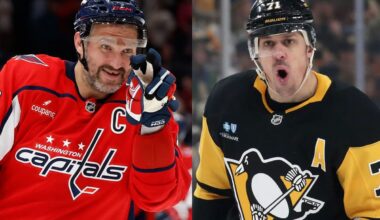There’s no way Ovechkin and Malkin ever change teams…right?