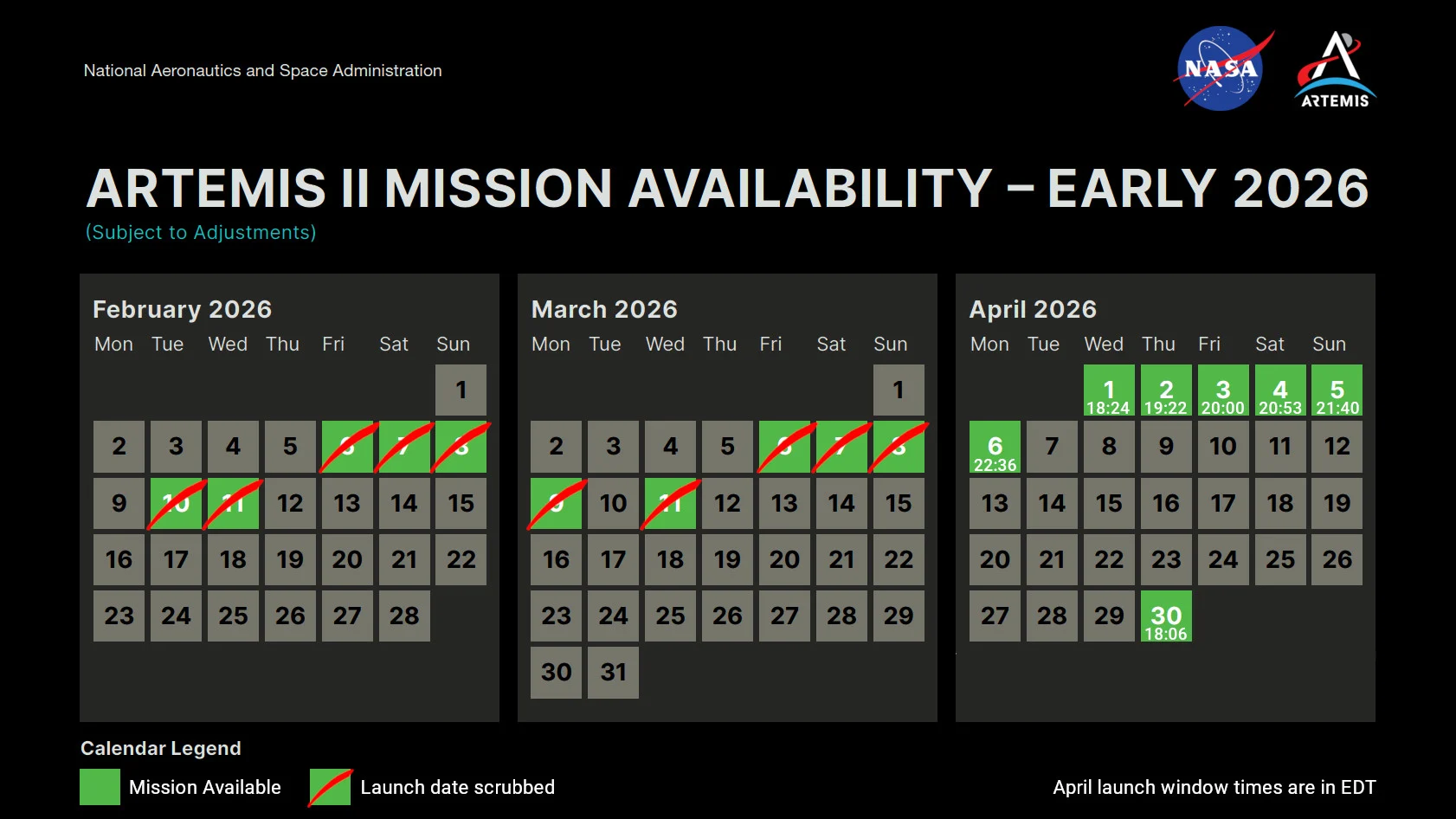 Artemis-2-Launch-Window-Calendar-with-scrubs-Mar-12