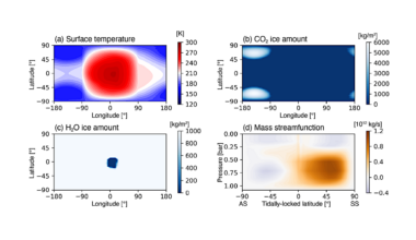Atmospheric Collapse And Habitability On Tidally-Locked Exoplanets
